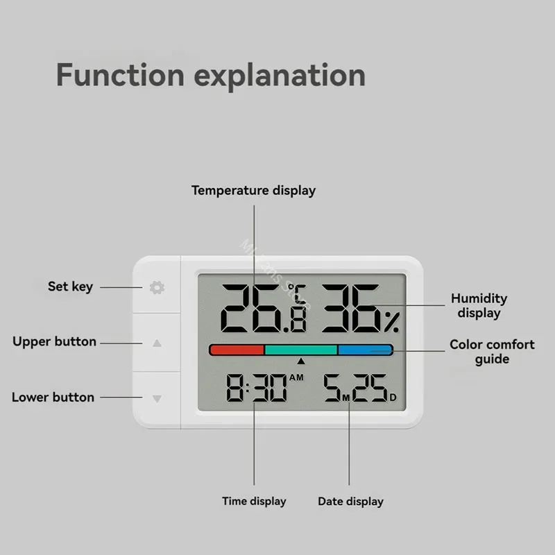 Termometr Miaomiaoce Mini Higr – Digital Hygrometer Probe recenzja i cena