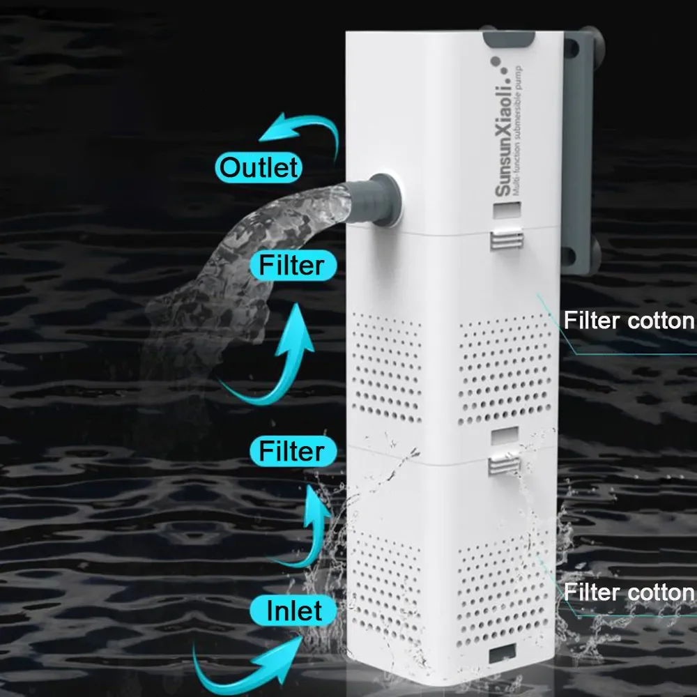 Pompa filtrująca do akwarium 3 – Aquael Filter Fzn recenzja i cena