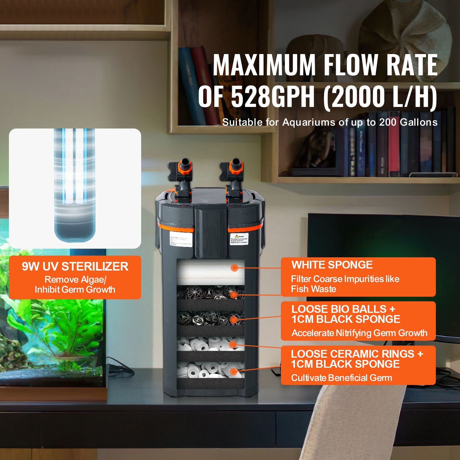 Filtr do akwarium 528GPH, 5-st – Aquael Filter Fzn recenzja i cena